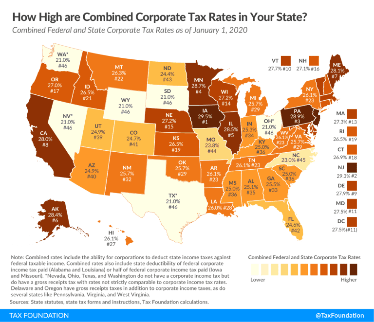 State Corporate Income Taxes Increase Tax Burden on Corporate Profits