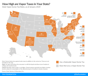How high are vapor taxes in your state? State nicotine tax rates, state taxes on nicotine products