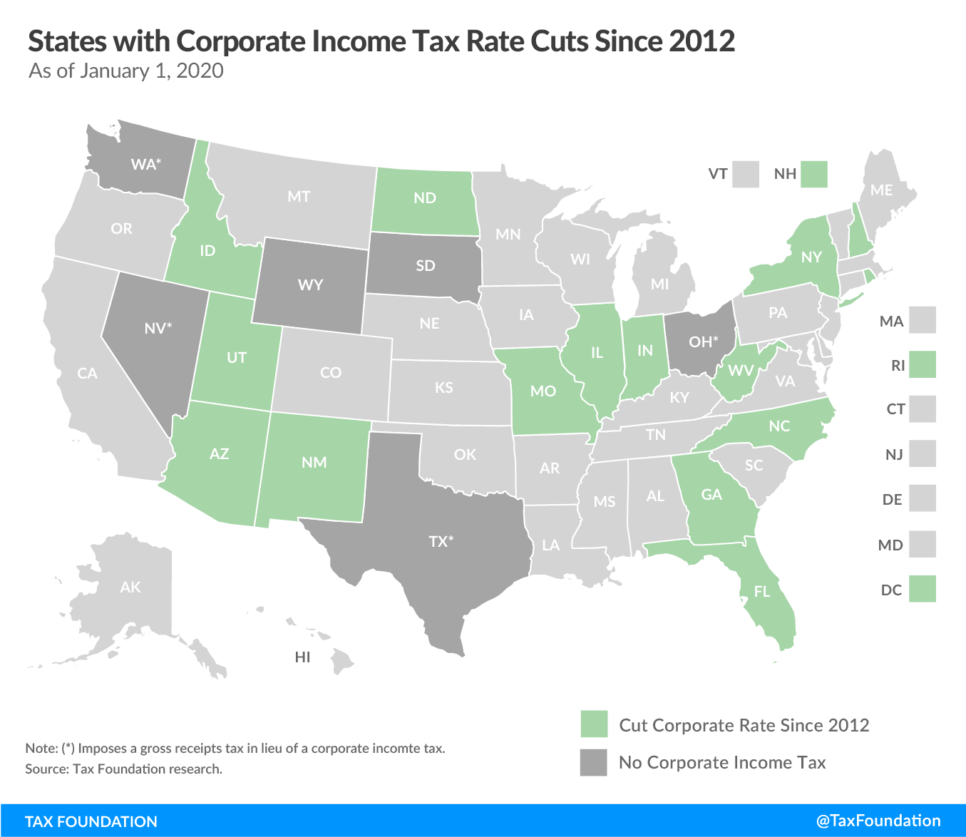 State corporate income tax cuts since 2012. State corporate tax cuts