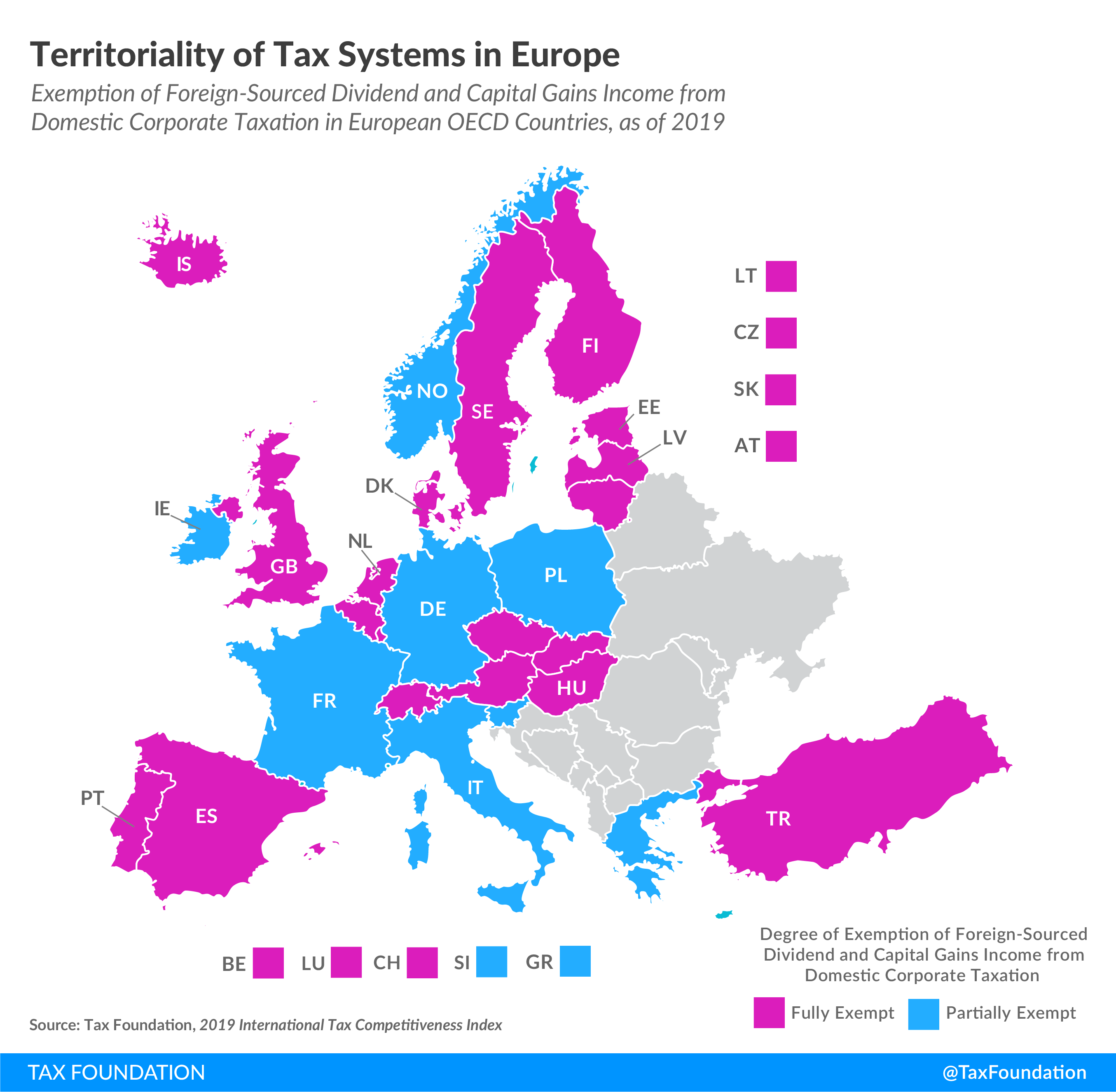Territoriality of European OECD Countries’ Corporate Tax Systems, as of 2019, Under a territorial tax system, international businesses pay taxes to the countries in which they are located and earn their income. This 