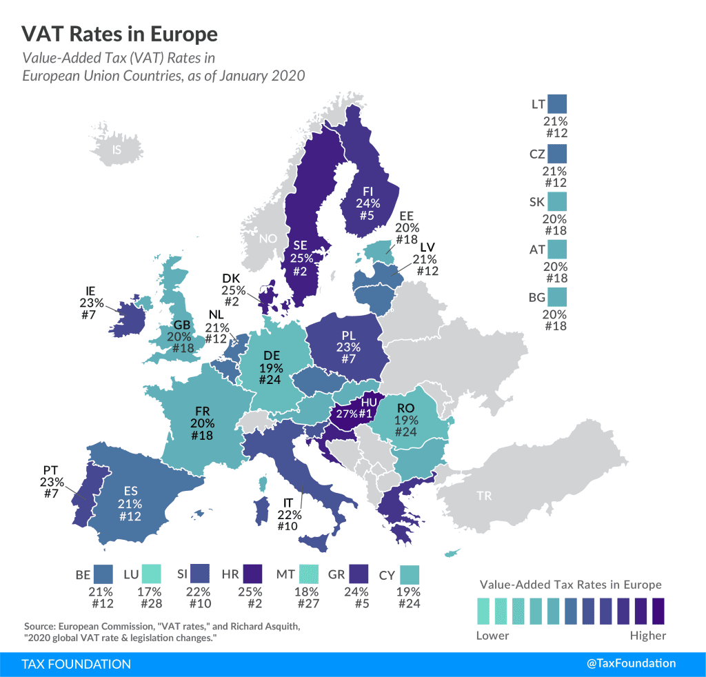 2020 Value-Added Tax Rates in Europe | European Union Value-Added Tax