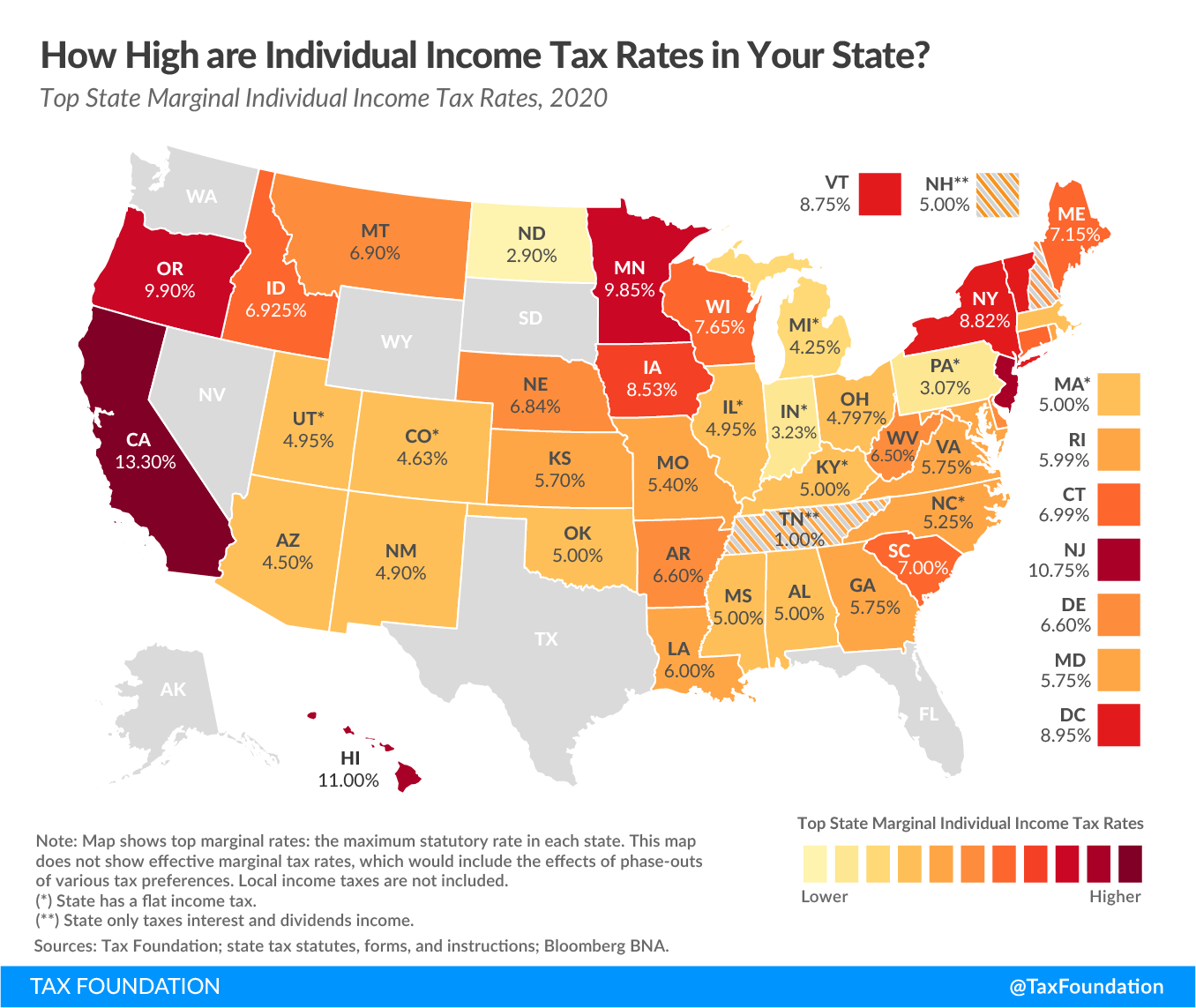 2020 State Individual Income Tax Rates and Brackets, 2020 state individual income taxes, 2020 state income tax rates, 2020 state income tax