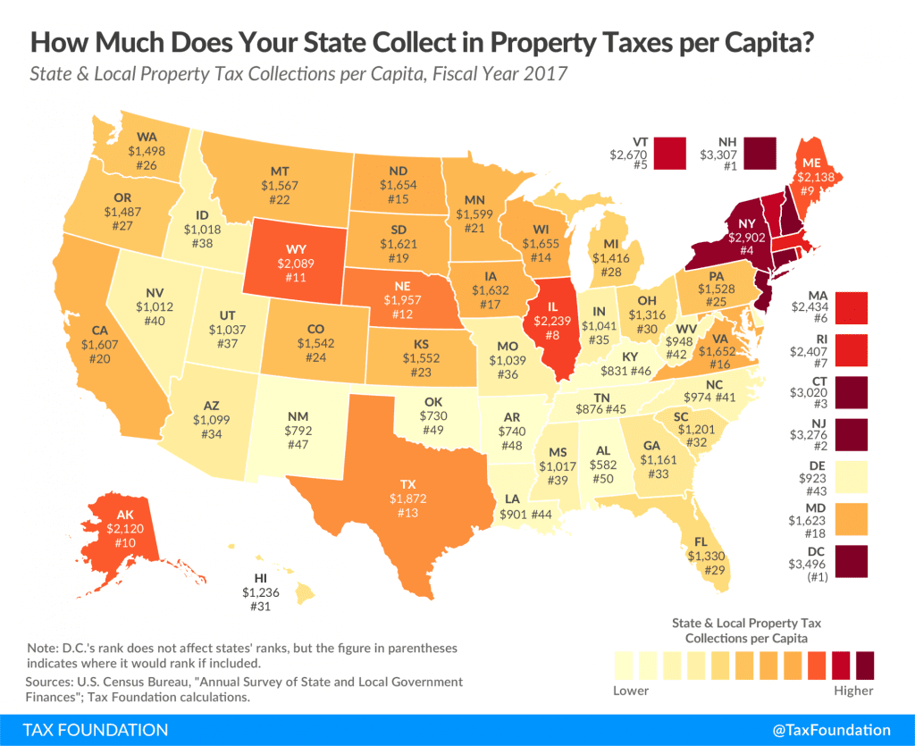 Property Tax Definition | Property Taxes Explained | TaxEDU