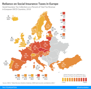 Reliance on social insurance tax revenue in Europe, Revenue from Social Security contributions in Europe