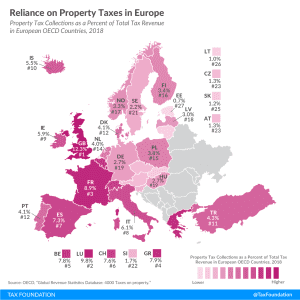 Property tax reliance in Europe 2020 reliance on property taxes in Europe, property tax collections as a percent of total tax revenue in European OECD countries