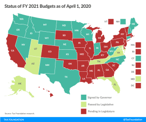2021 State Budget Status, FY 2021 state budget status, State FY 2021 budget status
