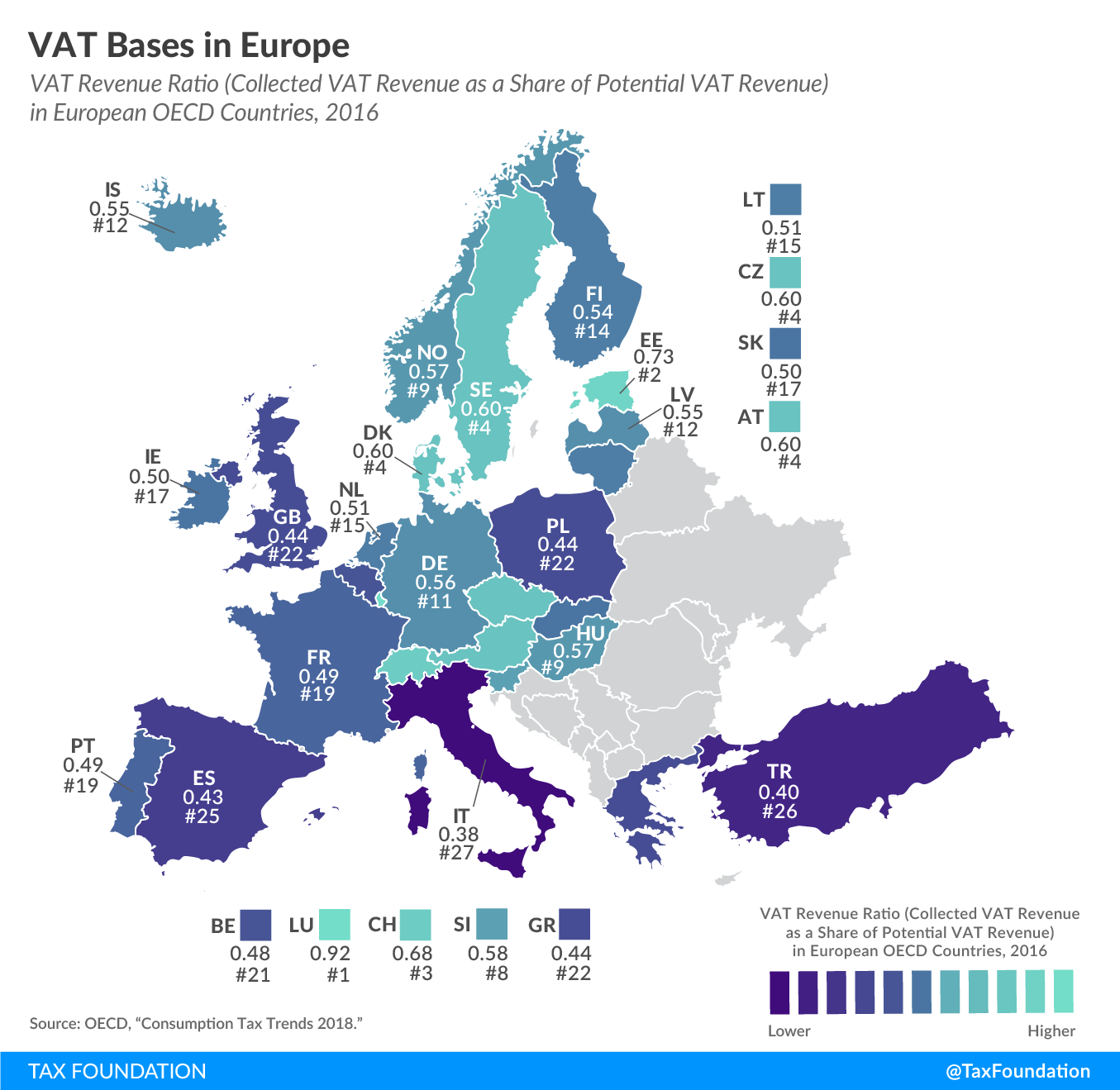 value added tax logo