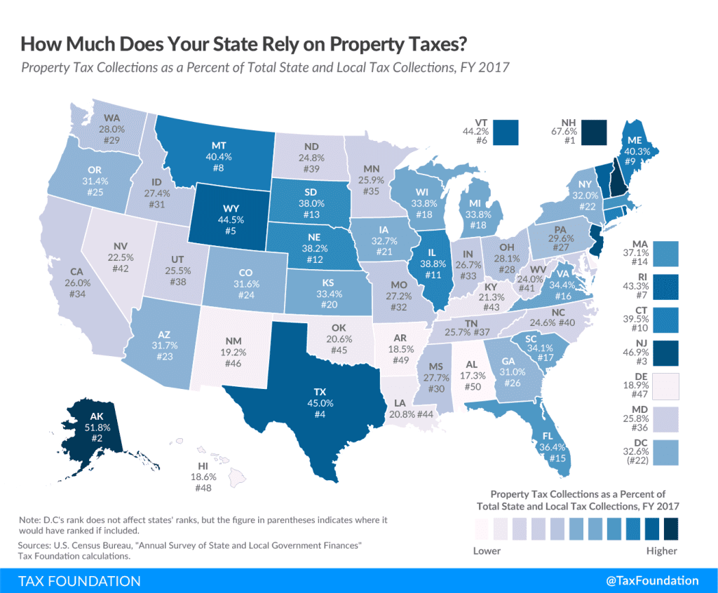 Property Tax Reliance Archives | Tax Foundation