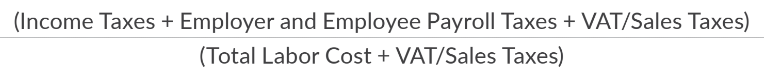 Income Taxes + Employer and Employee Payroll Taxes + VAT/Sales Taxes) (Total Labor Cost + VAT/Sales Taxes)