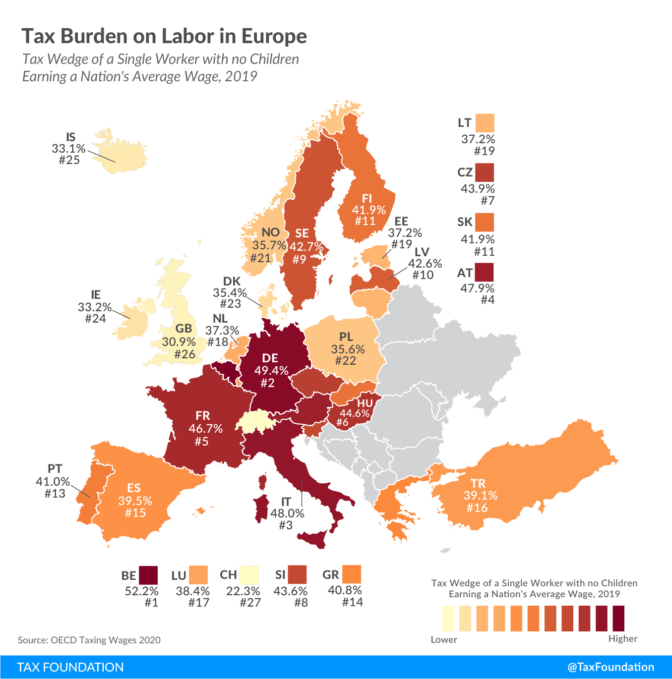Tax burden on labor in Europe tax burden on labor, Europe tax wedge of a single worker