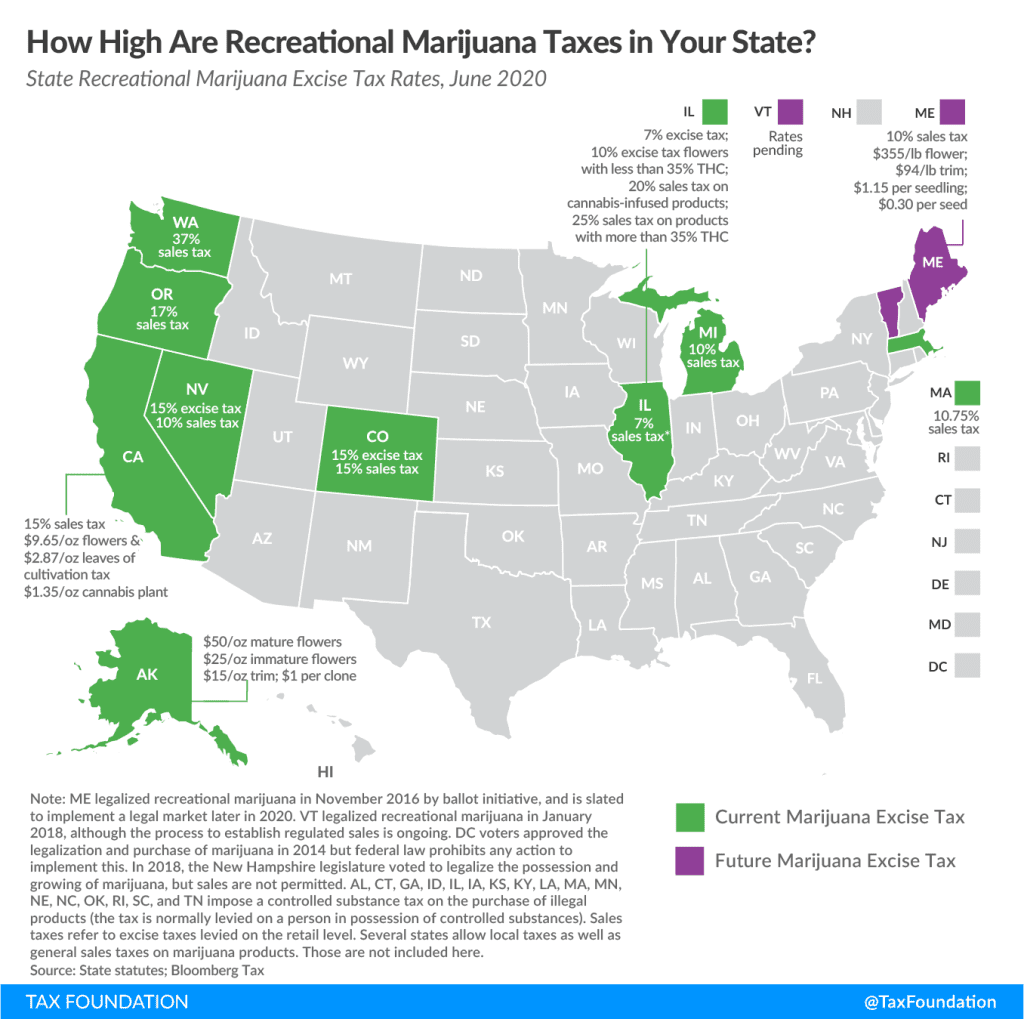 State Excise Taxes On Recreational Marijuana Sales, 2020