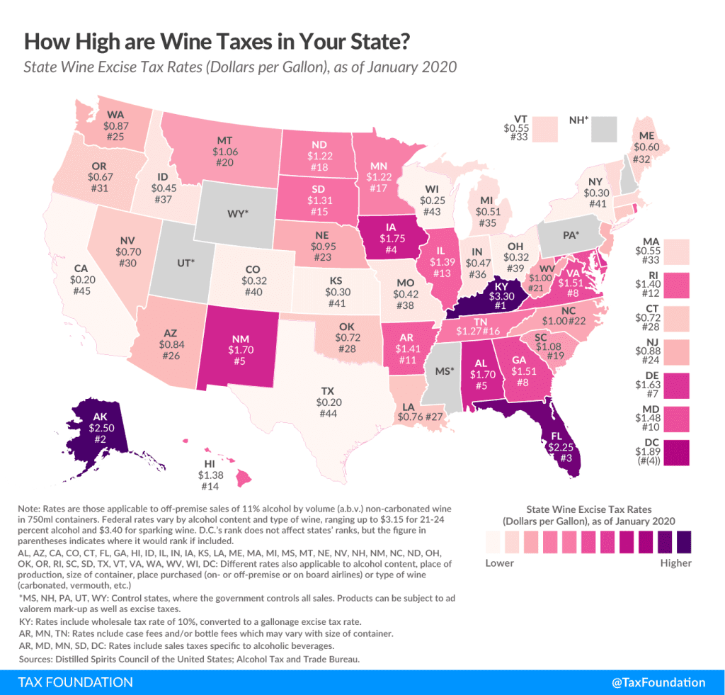 How High are Wine Taxes in Your State? | State Excise Tax Rates on Wine