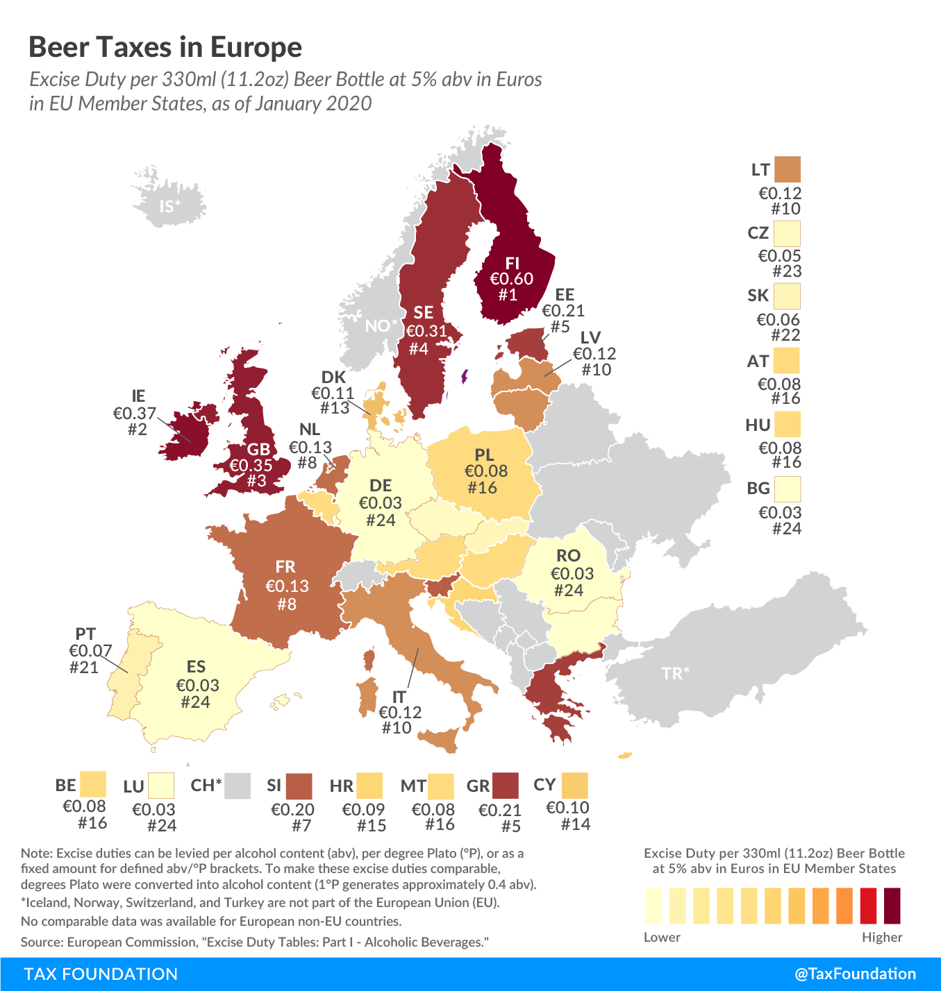 Europe beer tax map, Beer taxes in Europe, European beer, beer in Europe, Czech republic beer, Estonia beer, Ireland beer, UK beer, Germany beer, Irish beer, German beer, Spanish beer, Polish beer, Austria beer