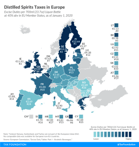 Distilled spirits taxes in Europe 2020