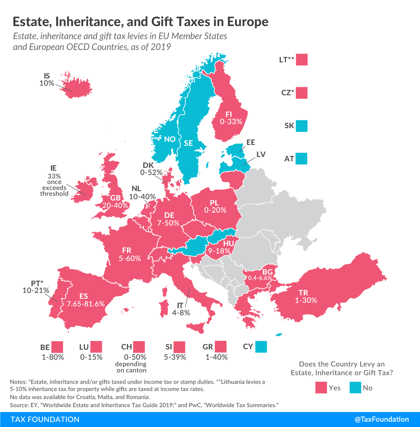inheritance taxes in europe, estate taxes in europe, Estate tax europe, inheritance tax europe, gift tax europe