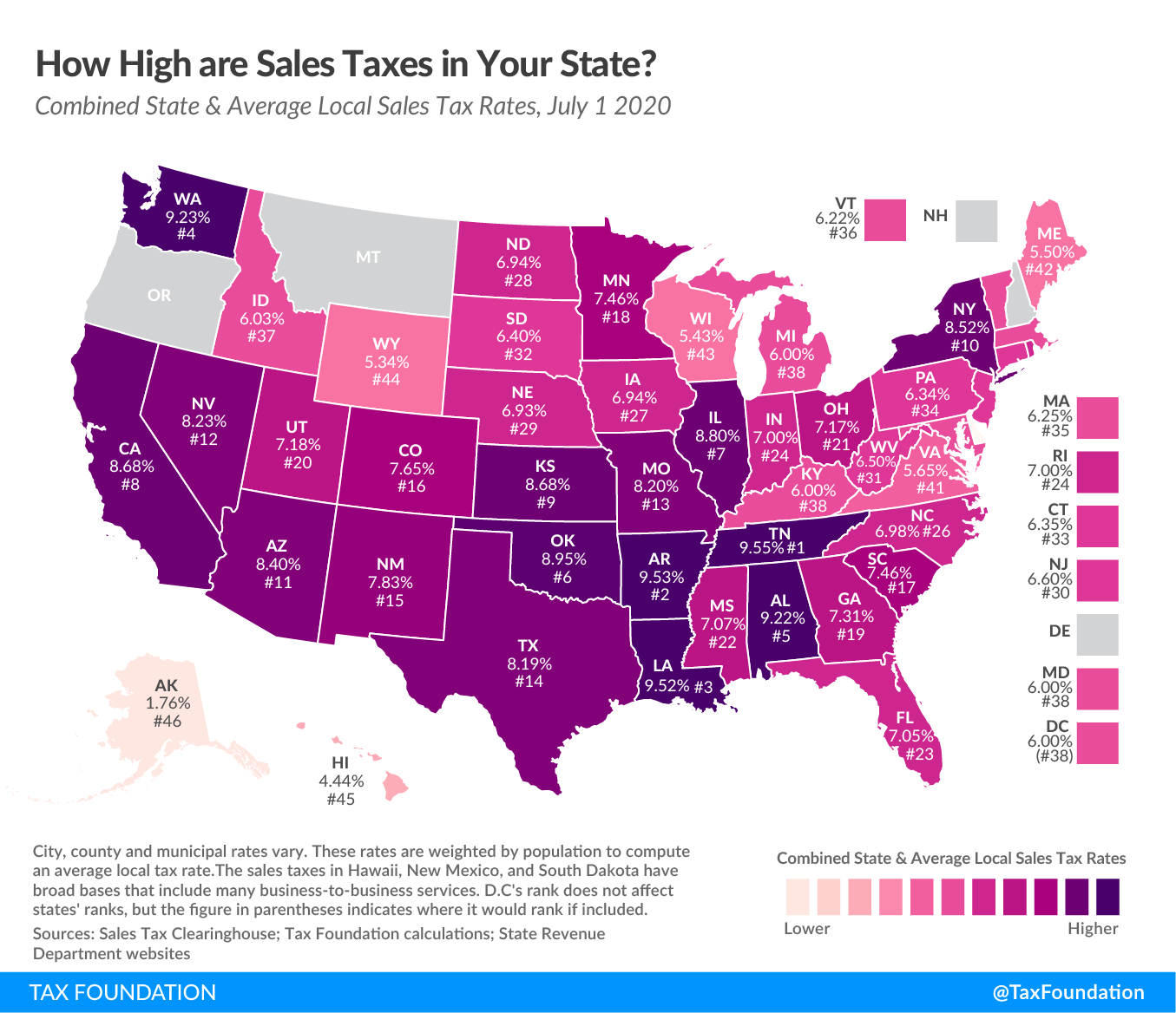 state sales taxes, state sales tax rates, local sales tax rates, 2020 state sales taxes, 2020 local sales taxes, state sales tax base, state and local sales tax rates, sales taxes in my state