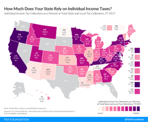 How Much Does Your State Rely on Individual Income Taxes?