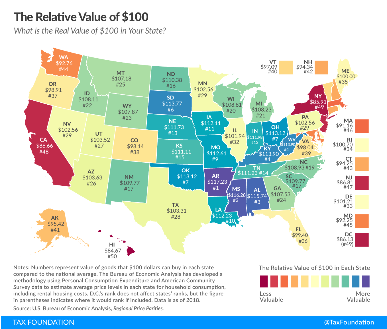 real value of $100, regional price parities by state, regional price parity by state, purchasing power of $100 by state