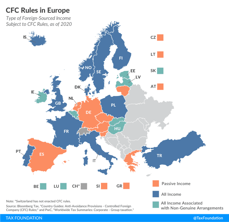 Controlled Foreign Corporation Rules (CFC Rules) | Tax Foundation