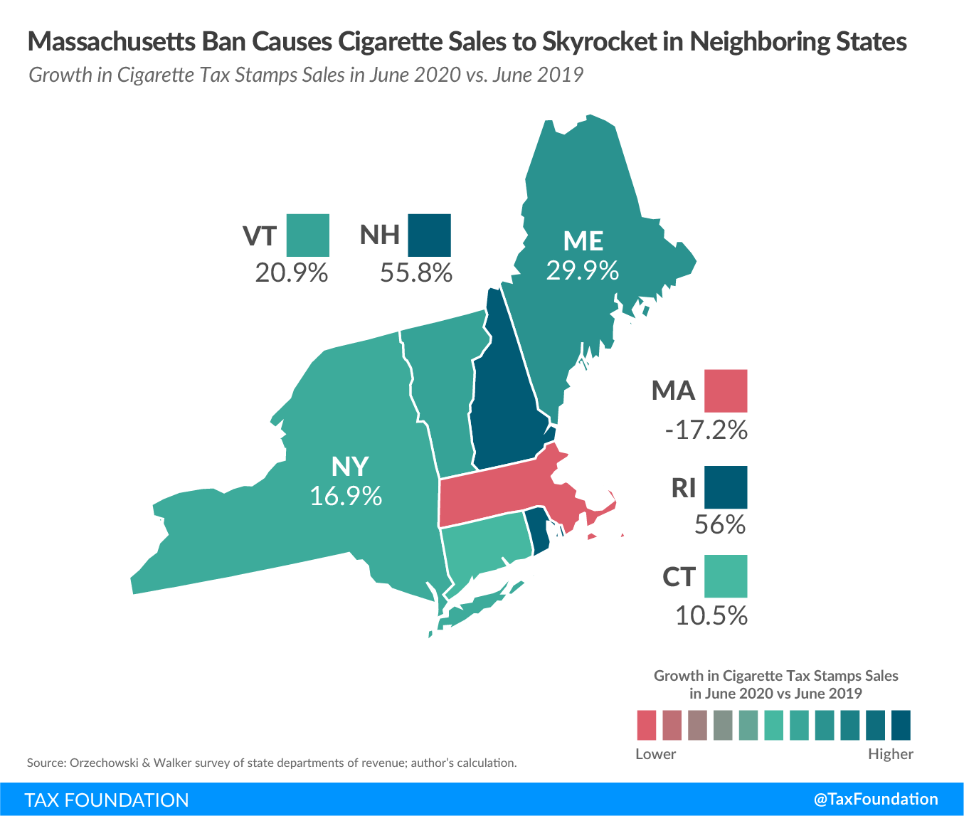 Massachusetts ban on flavored cigarettes, Massachusetts ban on flavored tobacco