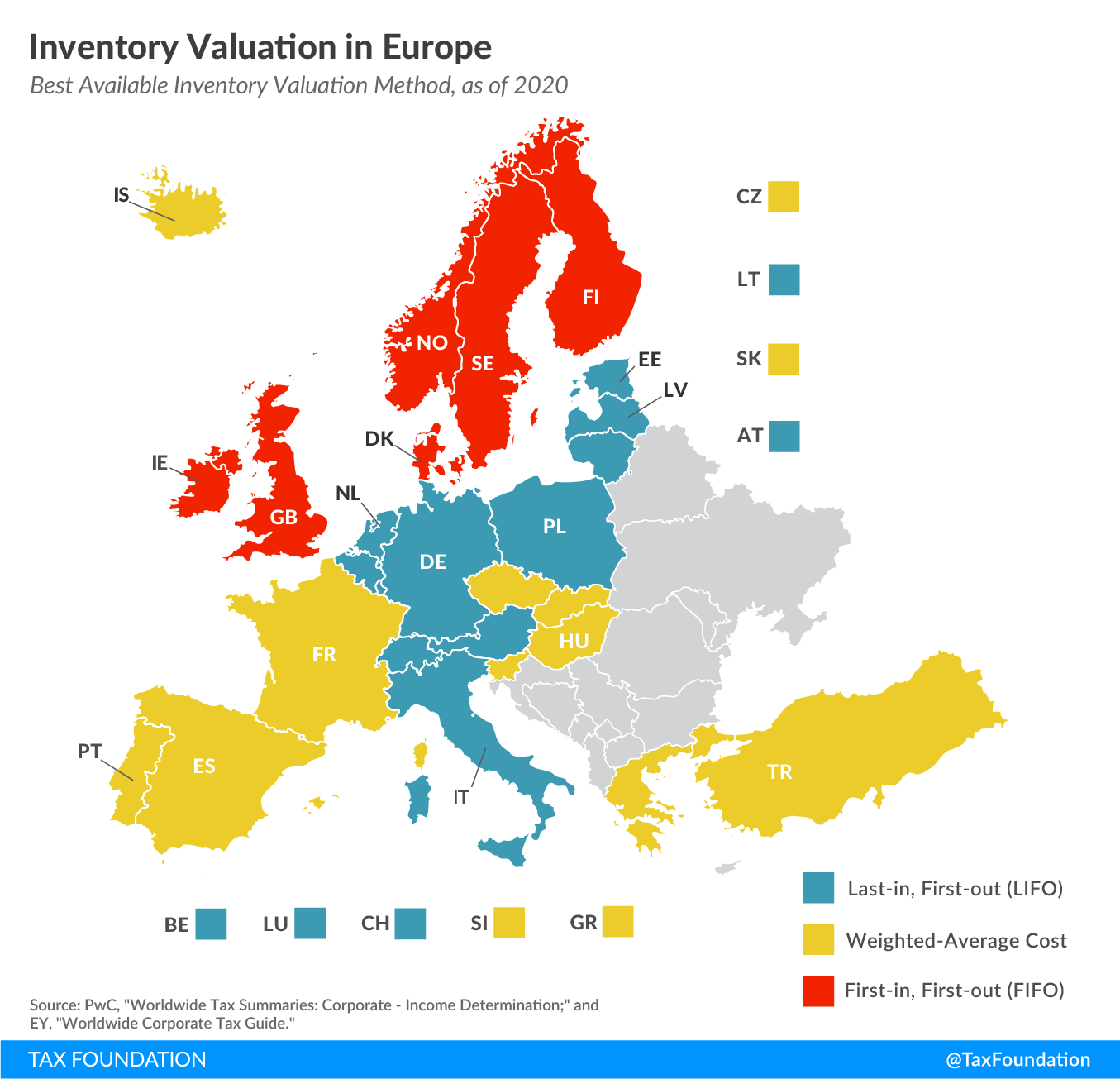 LIFO vs FIFO vs Weighted Average Cost. Inventory Valuation in Europe 2020