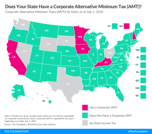 Five states currently collect corporate AMTs: California, Iowa, Kentucky, Minnesota, and New Hampshire. State corporate alternative minimum tax, state corporate AMT