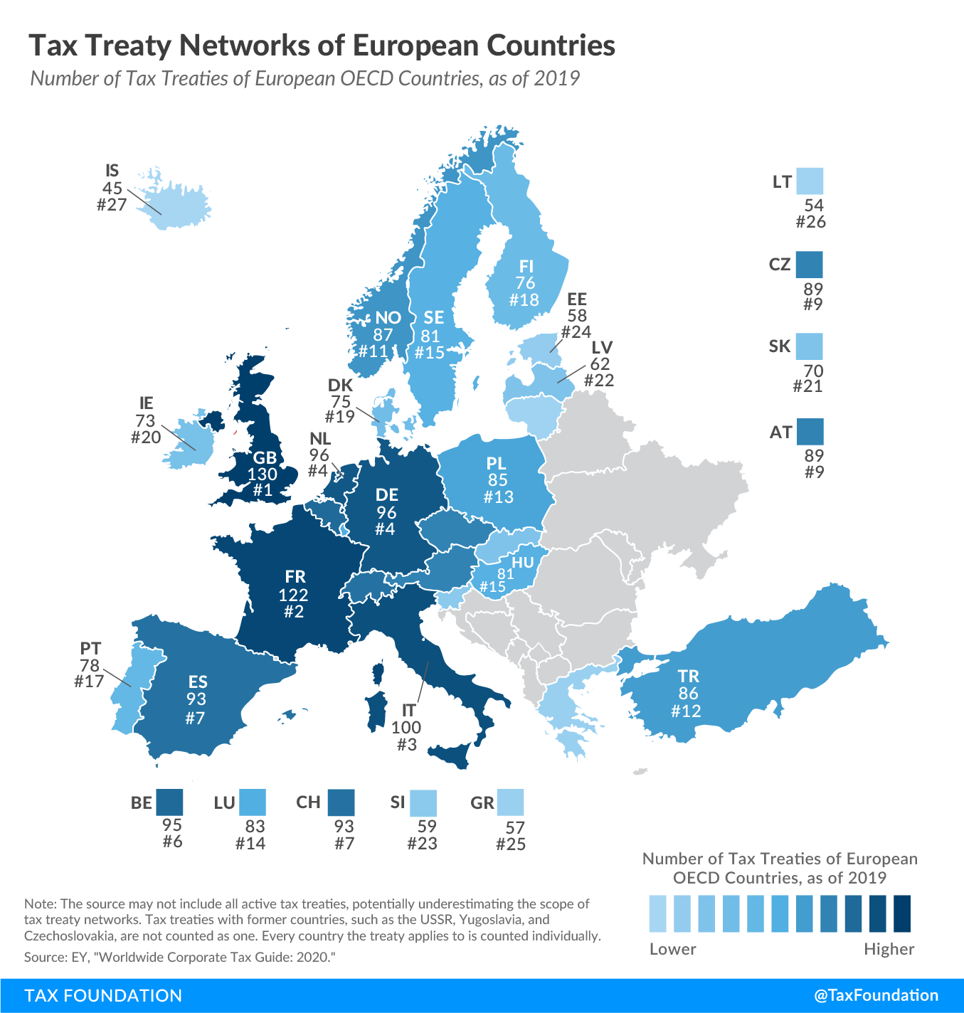 European tax treaties, European tax treaty network