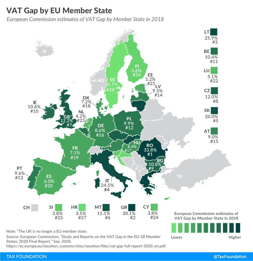 VAT Gap: VAT Gap by EU Member State | Tax Foundation