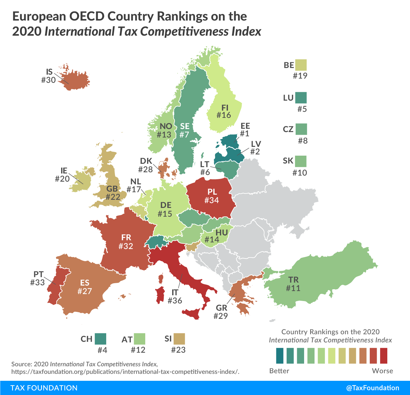 European country rankings on the 2020 International Tax Competitiveness Index. European tax systems ranked, Europe tax rankings