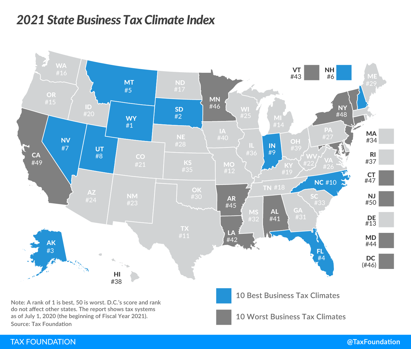 2021 State Business Tax Climate Index, 2021 State tax rankings Tax Foundation