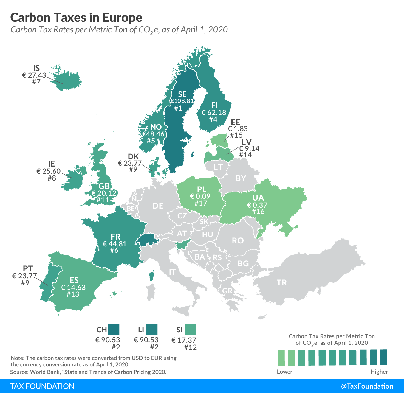 european countries with a carbon tax, carbon tax rates in Europe, carbon taxes in Europe