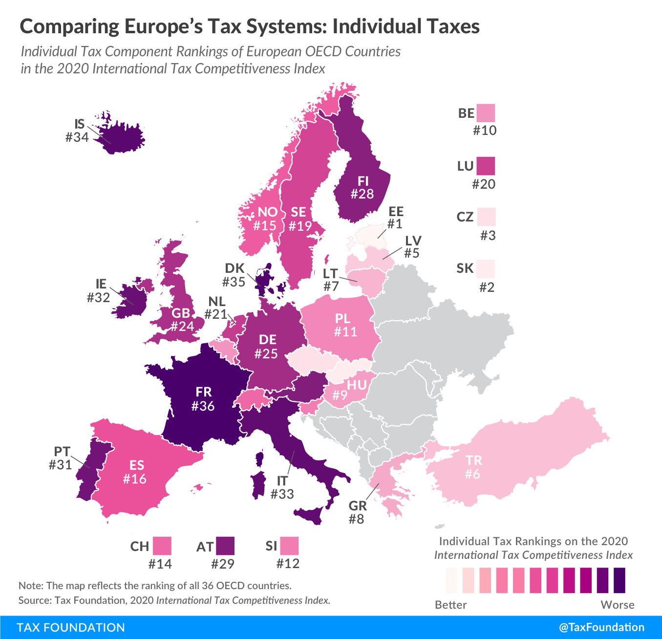 Comparing Europe’s Tax Systems: Individual Taxes, Best and worst individual tax systems in Europe 2020