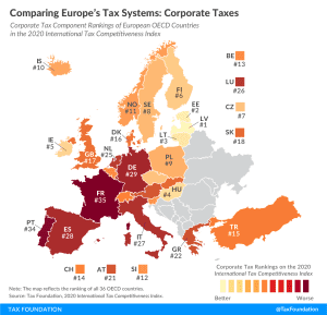 Comparing Europe’s Tax Systems: Corporate Taxes, Best and Worst Corporate Tax Systems in Europe 2020, best and worst corporate tax systems in Europe, best and worst corporate tax codes in Europe