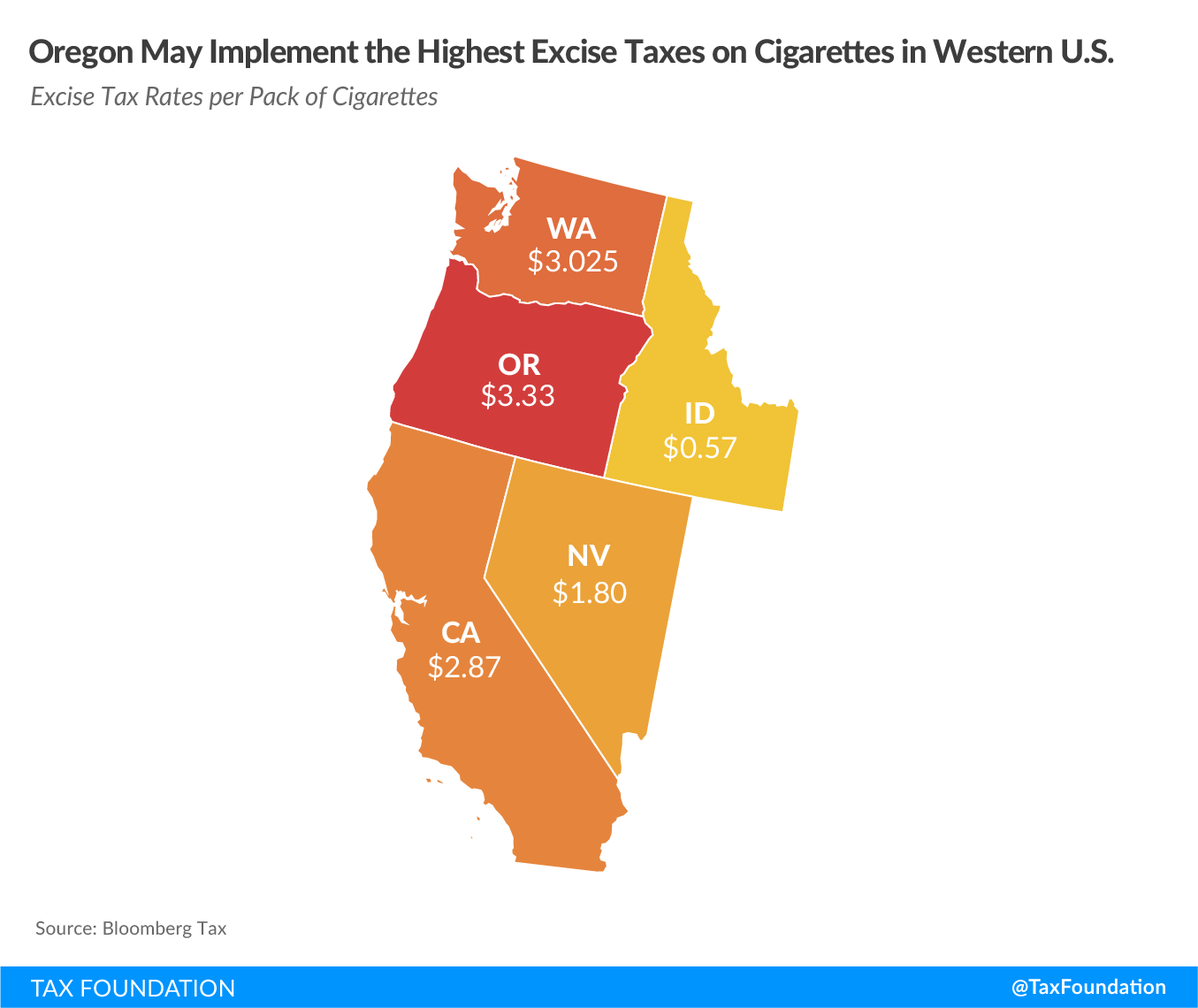 Oregon tobacco tax, Oregon nicotine tax, Oregon vaping tax, Oregon Measure 108