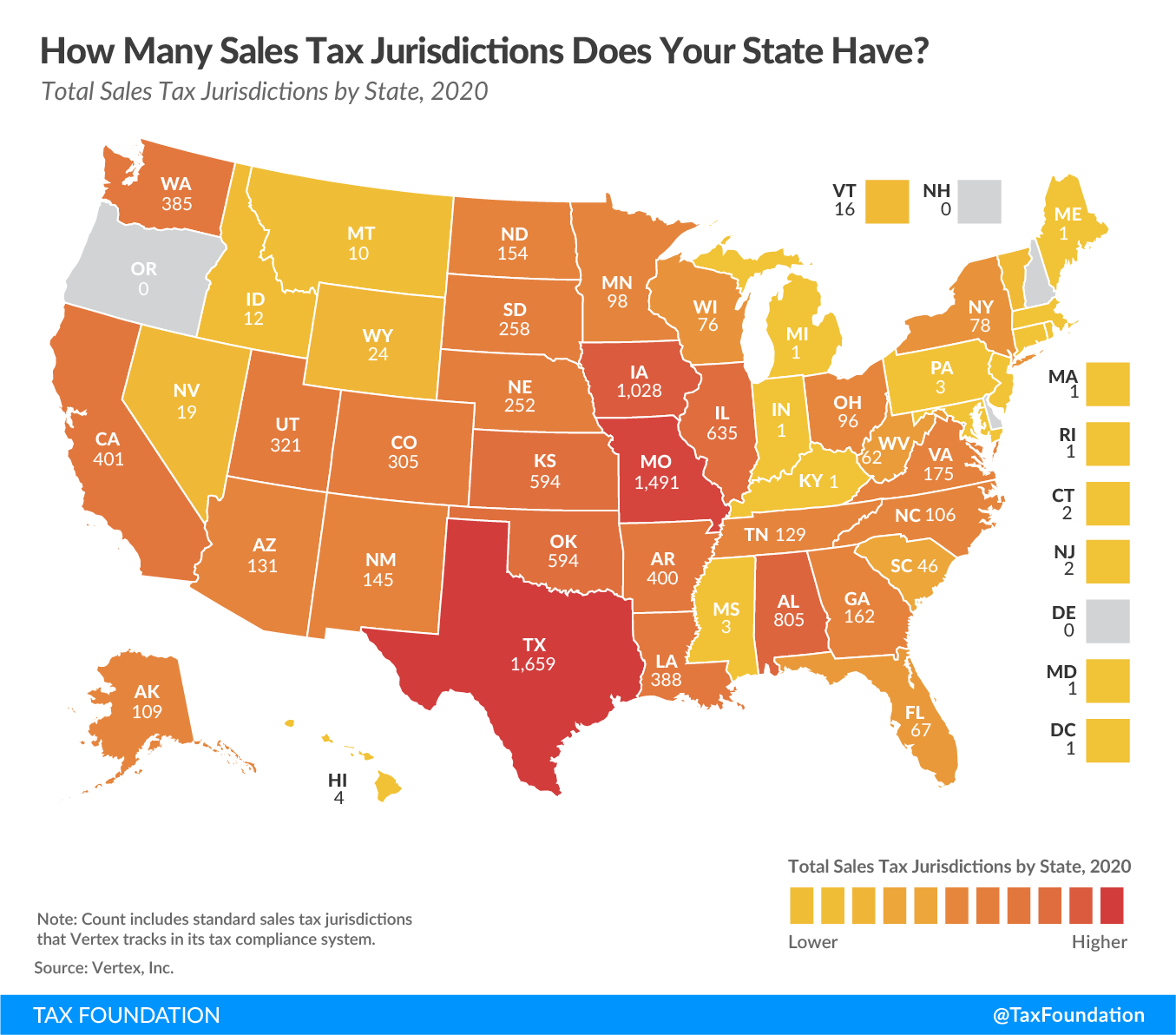 state sales tax jurisdictions by state, sales tax jurisdictions in the us