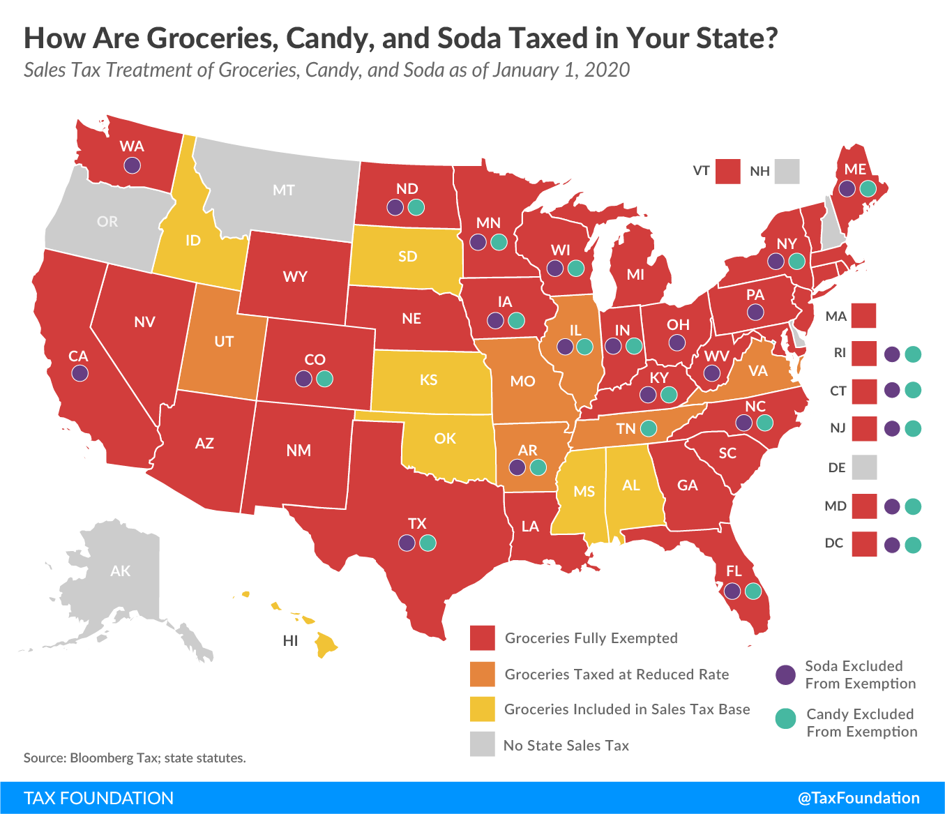 Halloween tax, Halloween candy tax, Sales tax treatment of groceries, candy, and soda as of January 1, 2020