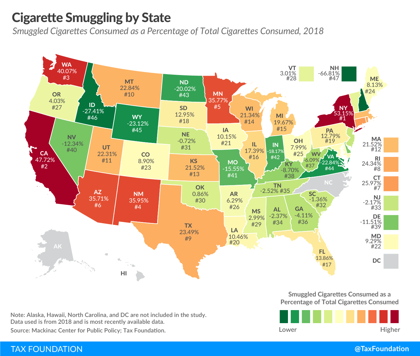 Cigarette taxes by state, cigarette smuggling by state, cigarette tax rates by state, illicit cigarette trade 2021 excise taxes and 2021 excise tax trends