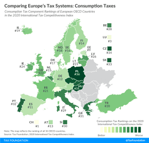 Comparing Europe's Tax Systems: Consumption Taxes. Best and worst consumption tax systems in Europe 2020