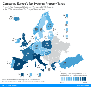 Comparing Europe's Tax Systems: Property Taxes. Best and worst property tax systems in Europe 2020, Europe property taxes