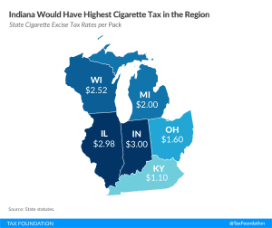 Indiana Lawmakers Consider Cigarette Tax Increase, Indiana would have the highest cigarette tax in the region, $3 a pack cigarette tax rate
