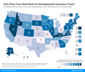 Ranking Unemployment Insurance Taxes on the 2021 State Business Tax Climate Index, Best and worst state unemployment insurance tax codes