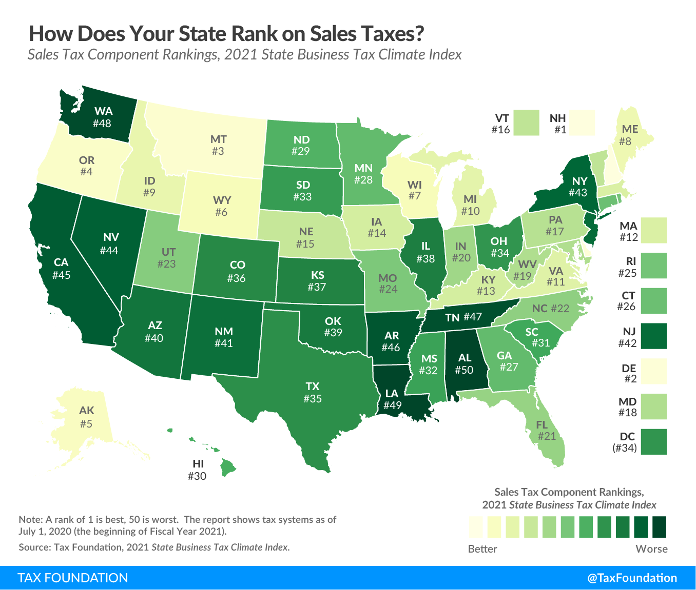 Ranking state sales tax codes on the 2021 State Business Tax Climate Index. Best and worst sales tax codes in the United States, best and worst state sales tax codes in the U.S.