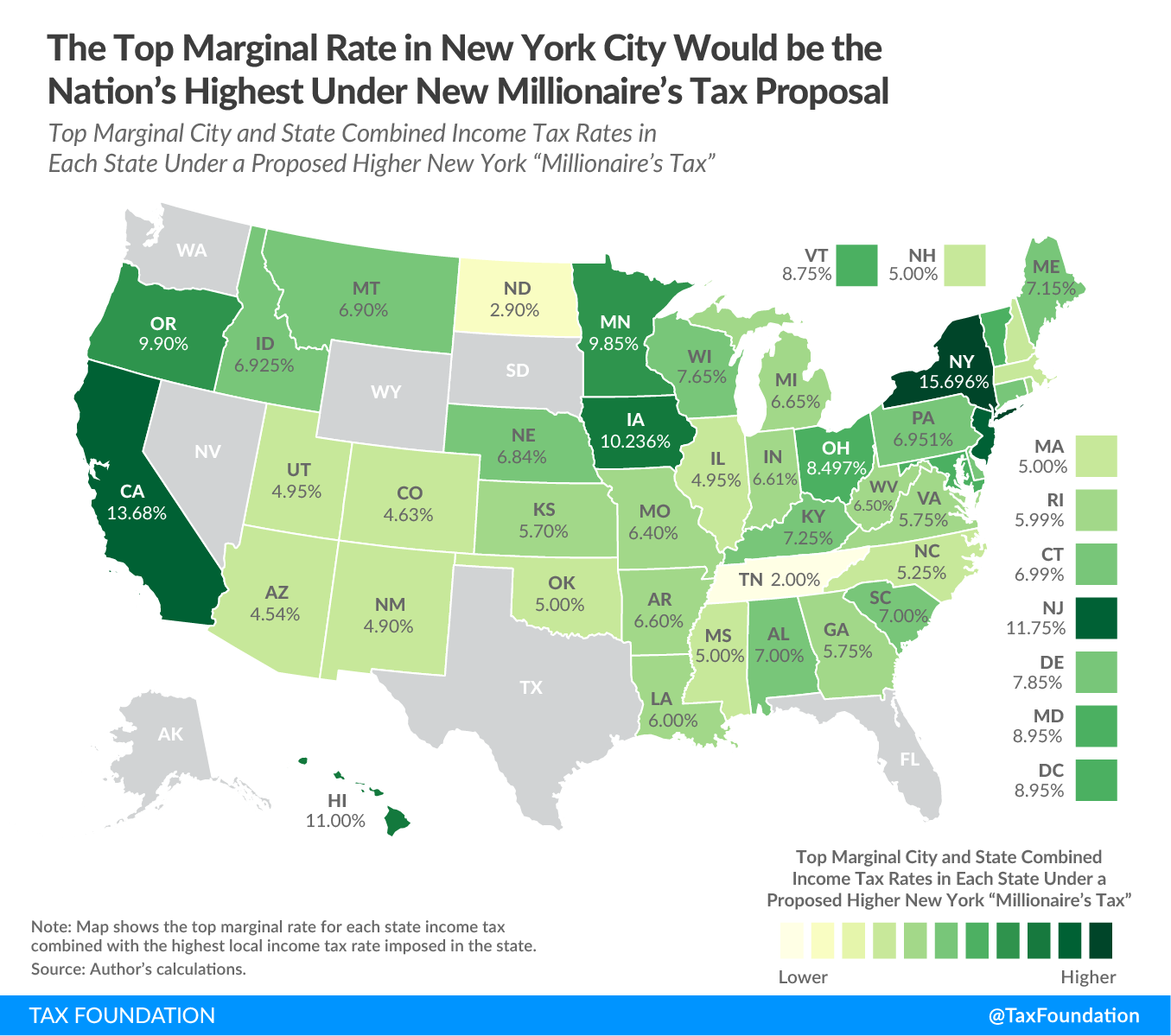 top income tax rate new york city