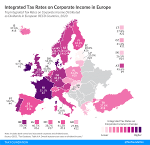 Integrated Tax Rates on Corporate Income in Europe, Top Integrated Tax Rates on Corporate Income Distributed as Dividends in European OECD Countries, 2020