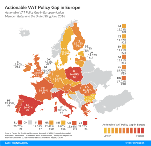 Value-added taxes (VAT) make up approximately one-fifth of total tax revenues in Europe. Actionable VAT Policy Gap in Europe