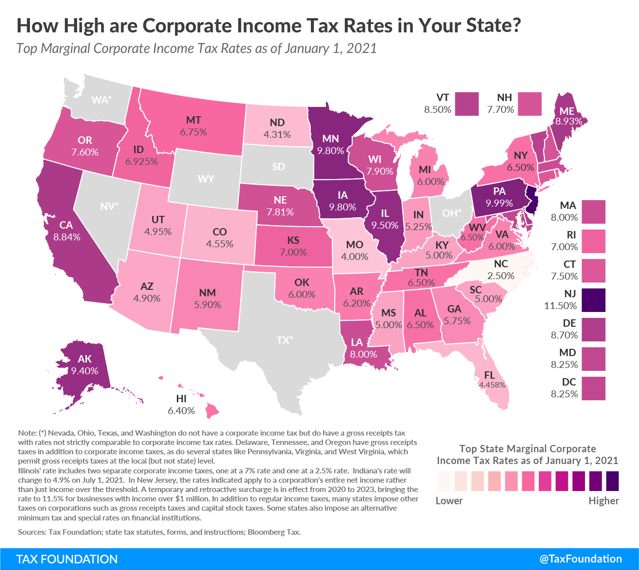 2021 state corporate income tax rates and brackets. 2021 state corporate tax rates. What are the state corporate tax rates for 2021? Which state has the lowest corporate tax rate? Lowest state corporate tax rate
