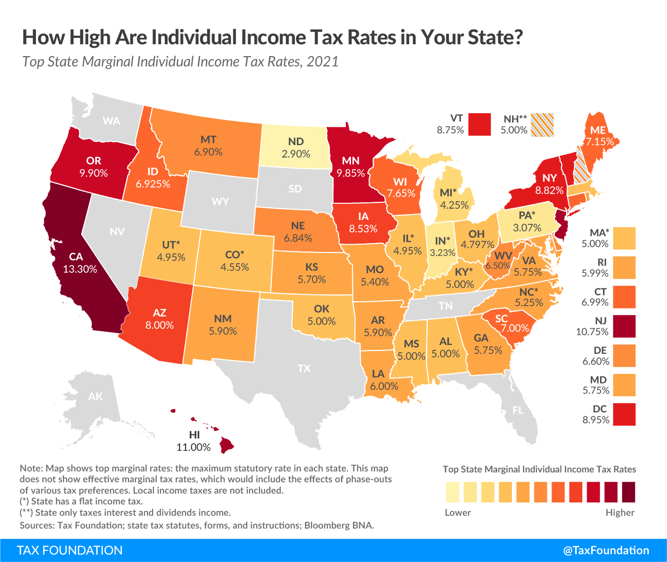 State Tax Rates and Brackets, 2021 Tax Foundation