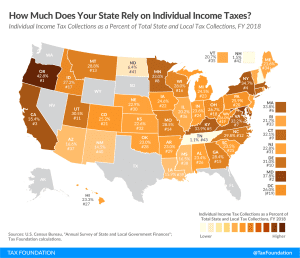 State tax reliance, State income tax reliance. How much do states rely on income taxes? To what extent does your state rely on individual income taxes in 2021?