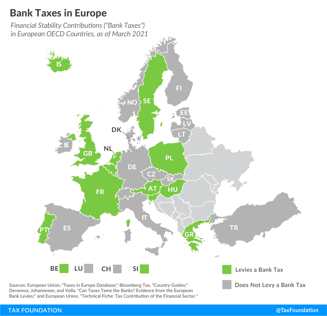 Bank Taxes in Europe 2021 Bank Tax, financial stability contributions, 2008 financial crisis tax