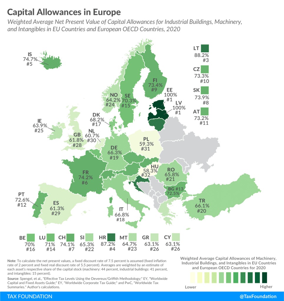 Capital Allowances in Europe 2021, capital cost recovery across OECD countries, 2021. Learn more about capital allowance and capital recovery.